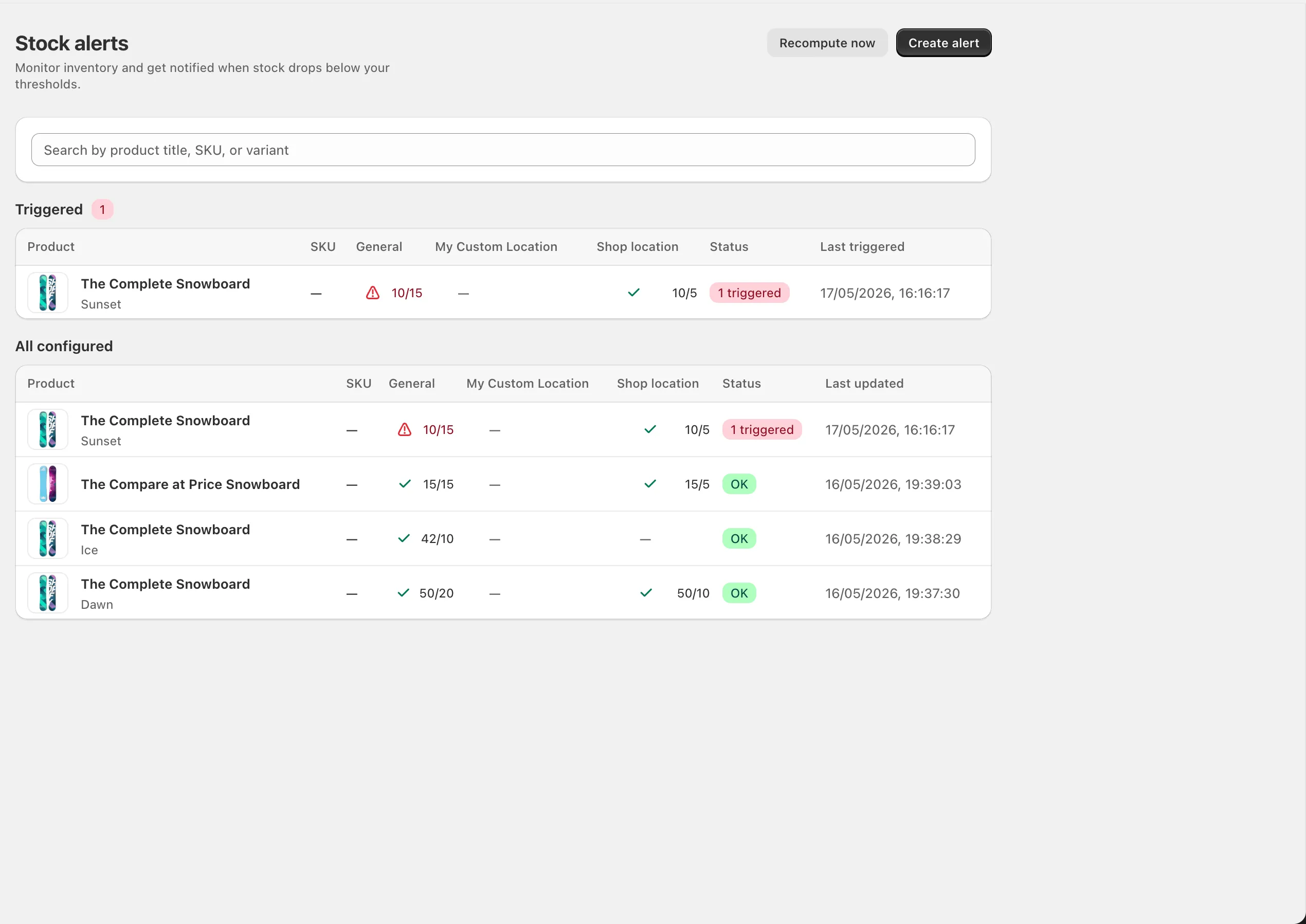 Low-stock alerts page showing triggered and configured thresholds